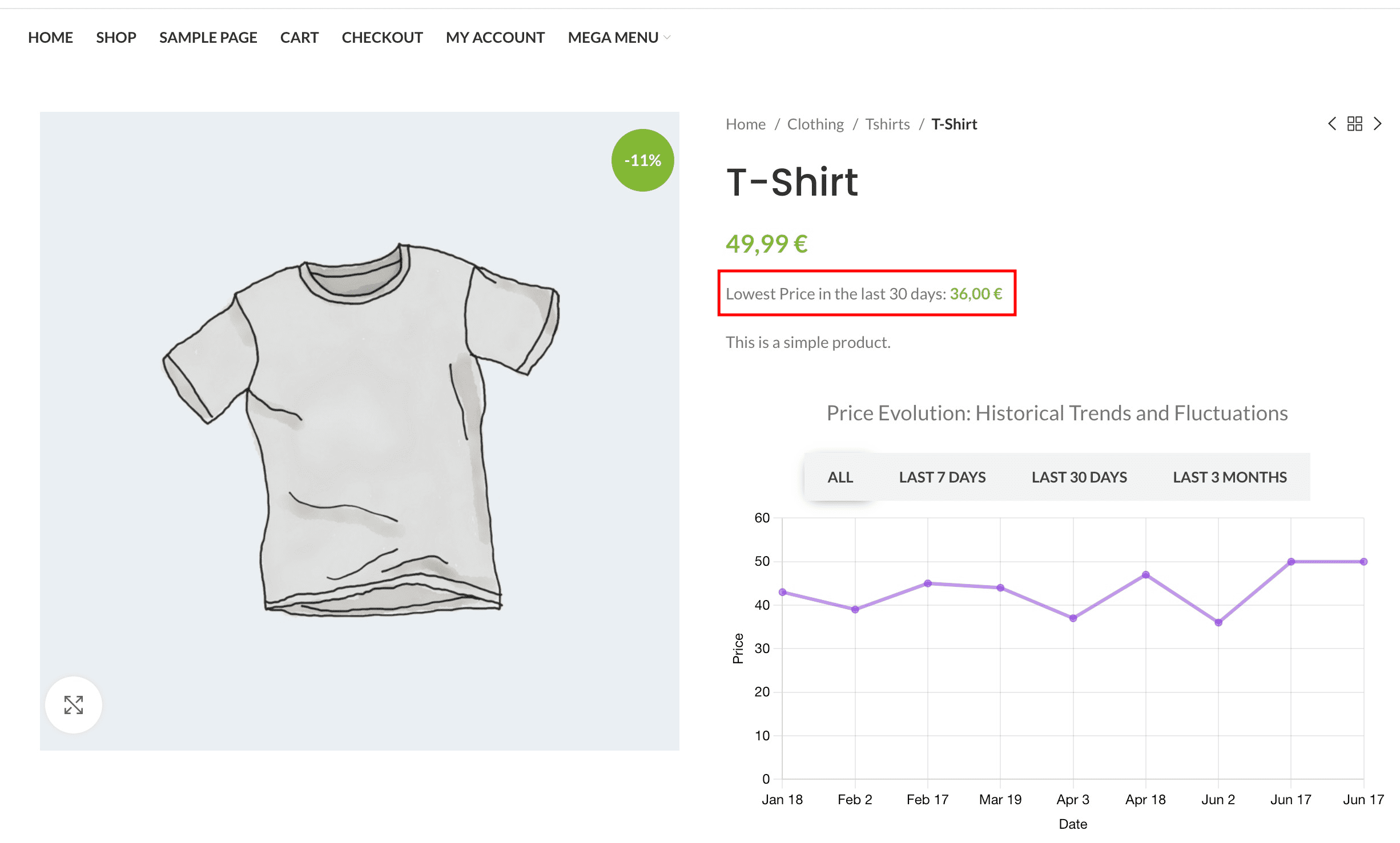 Lowest price in the last 30 days