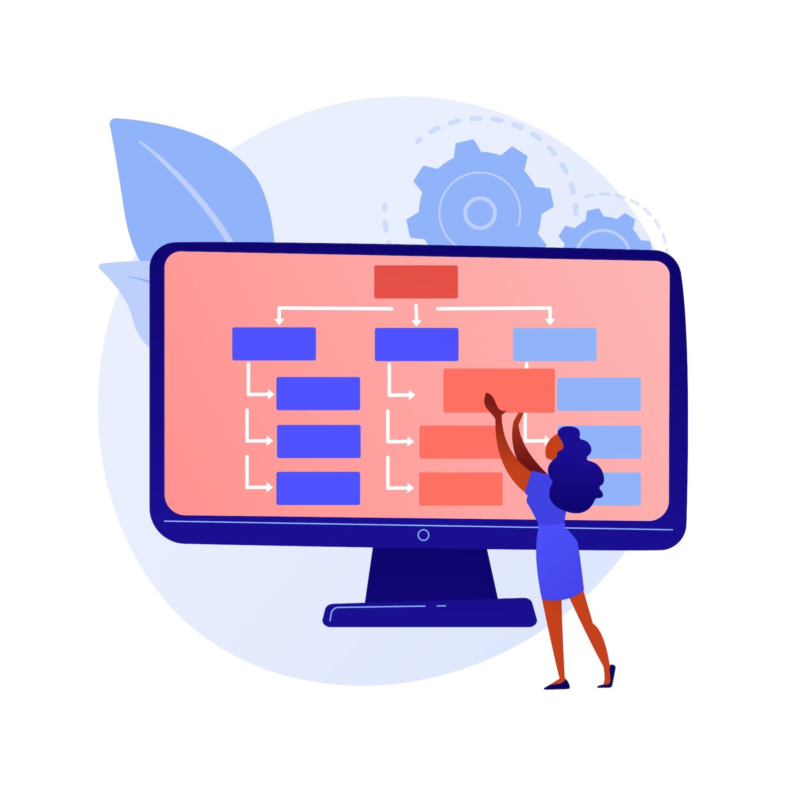 Web design and content creating