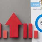 Increase average order value