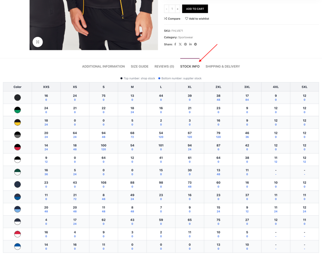 UTT Import - stock info table on the product page