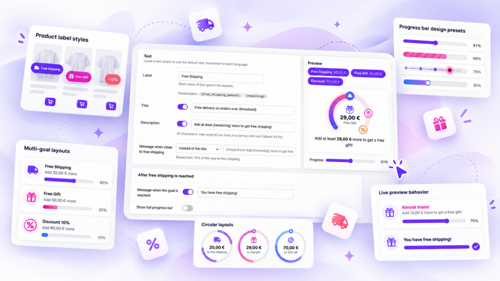 Overview of Free Shipping Label 4.0 features, including live preview, customizable progress bars, product labels and multiple reward goals.